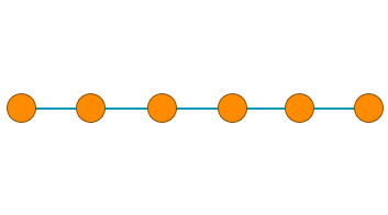 estructura_linear