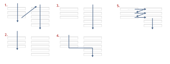 formularios_varias_columnas