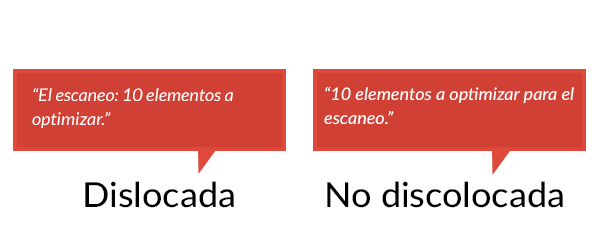grafico dislocada vs no dislocada